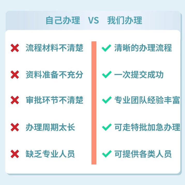 ODI境外投资备案攻略：轻松搞定可研报告与尽职调查，开启跨境投资新篇章！