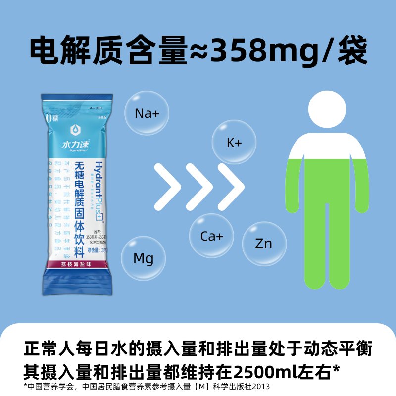 每日膳道动饮无糖电解质水冲剂粉！运动党必备！不胖还能补能量？这波真的香爆了