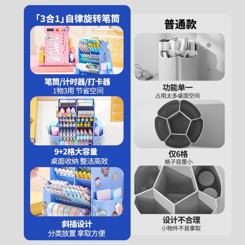 猫太子三合一自律打卡器：孩子学习好帮手，家长省心小神器！