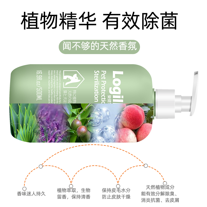 泰迪香波沐浴露：红棕色泰迪专属，抑菌除臭，持久留香的秘密武器!