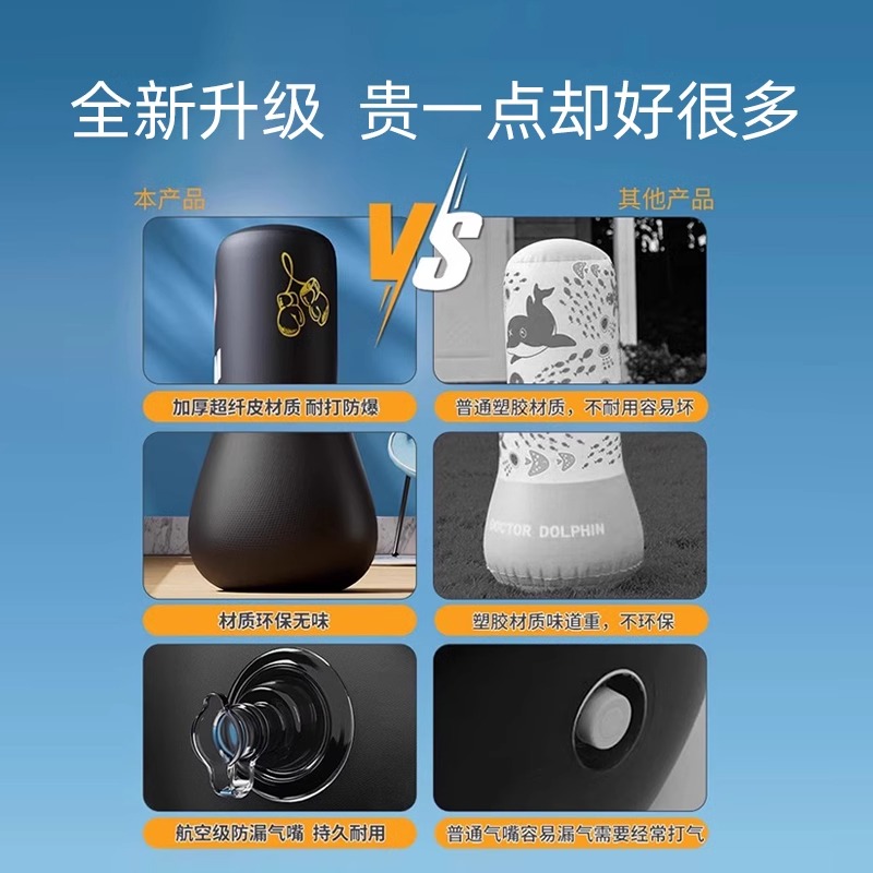 儿童不倒翁拳击柱：萌娃解压新宠，充气训练神器！