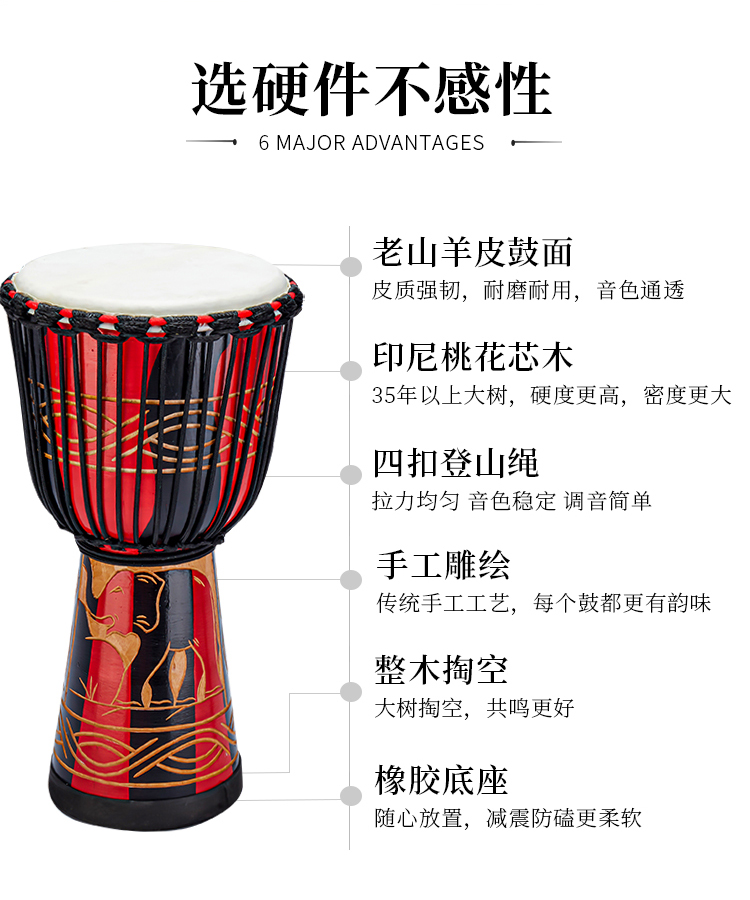 尼泊尔纯手工绿色牛皮手鼓：非洲风情与民族特色的完美碰撞！
