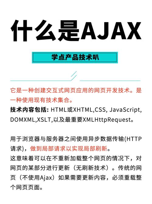 ajax和jquery,异步数据交互的魔法