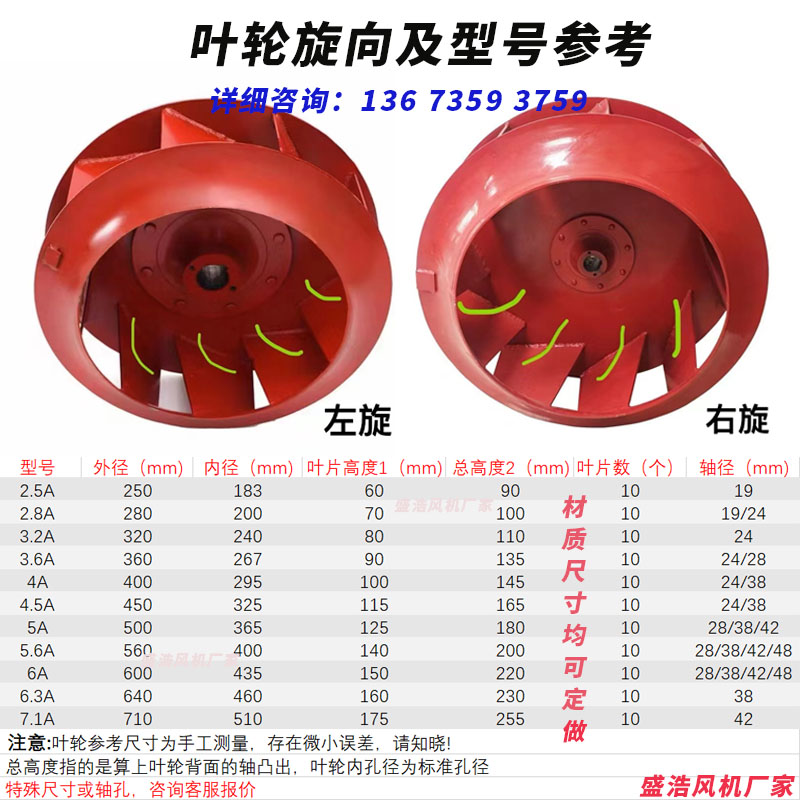 厂家直售4-72离心风机叶轮配件：工业吸尘器的强劲心脏！