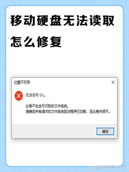 windows无法完成格式化硬盘,Windows无法完成格式化硬盘的常见原因及解决方法