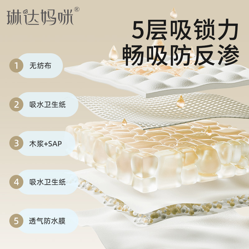 琳达妈咪产后专用护理垫：妈妈们的超级守护神