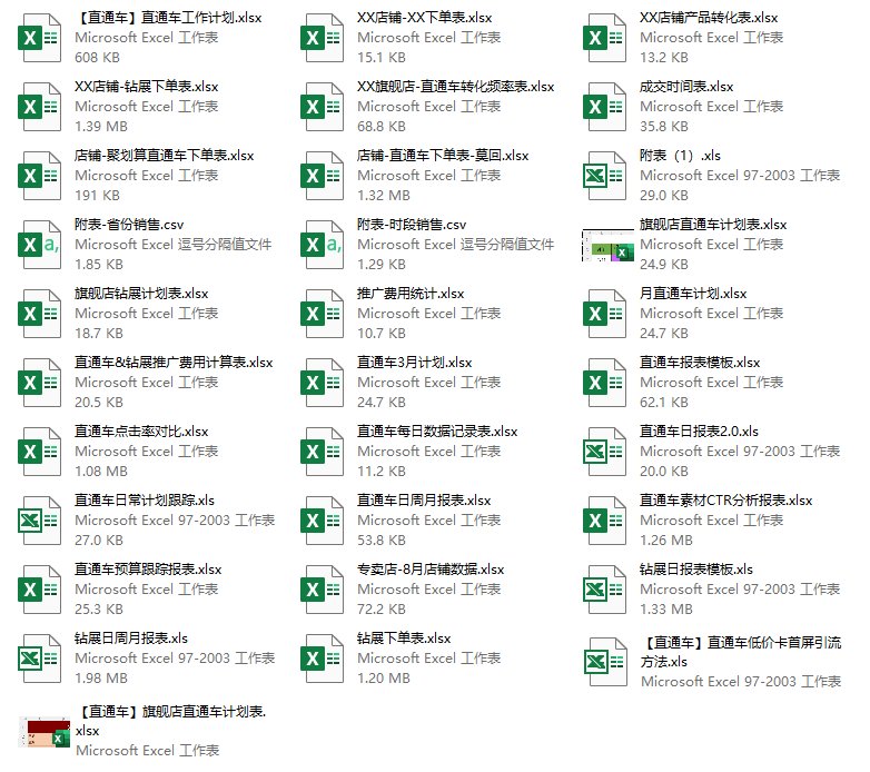 以前的3D直通车是什么？如何操作才能高效引流？