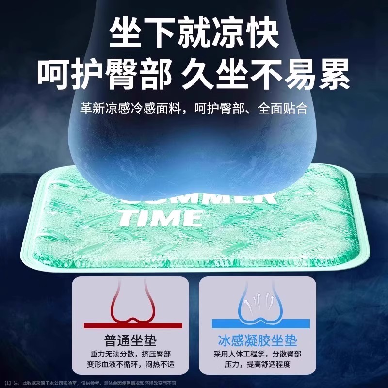 赛600RS坐垫改造秘籍：降低3厘米，加软层，舒适升级！✨