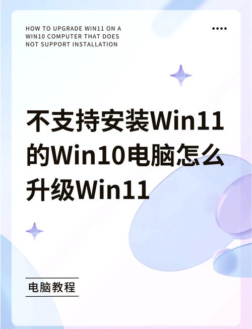 系统要求win10的游戏win11能玩吗,硬件升级，先过硬件关