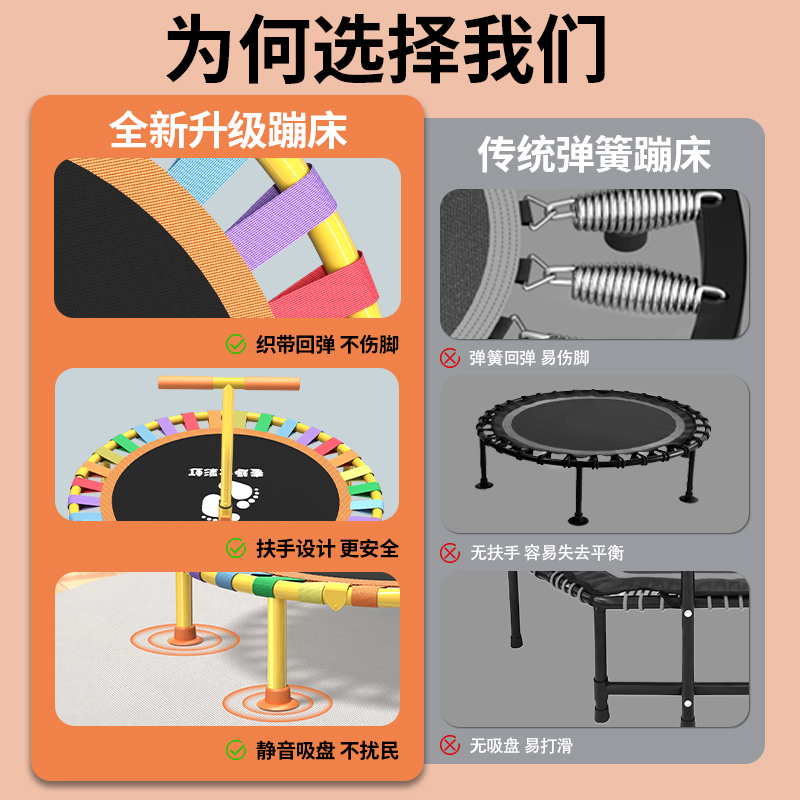 蹦蹦床大揭秘：如何为孩子挑选最适合的室内跳跳床？