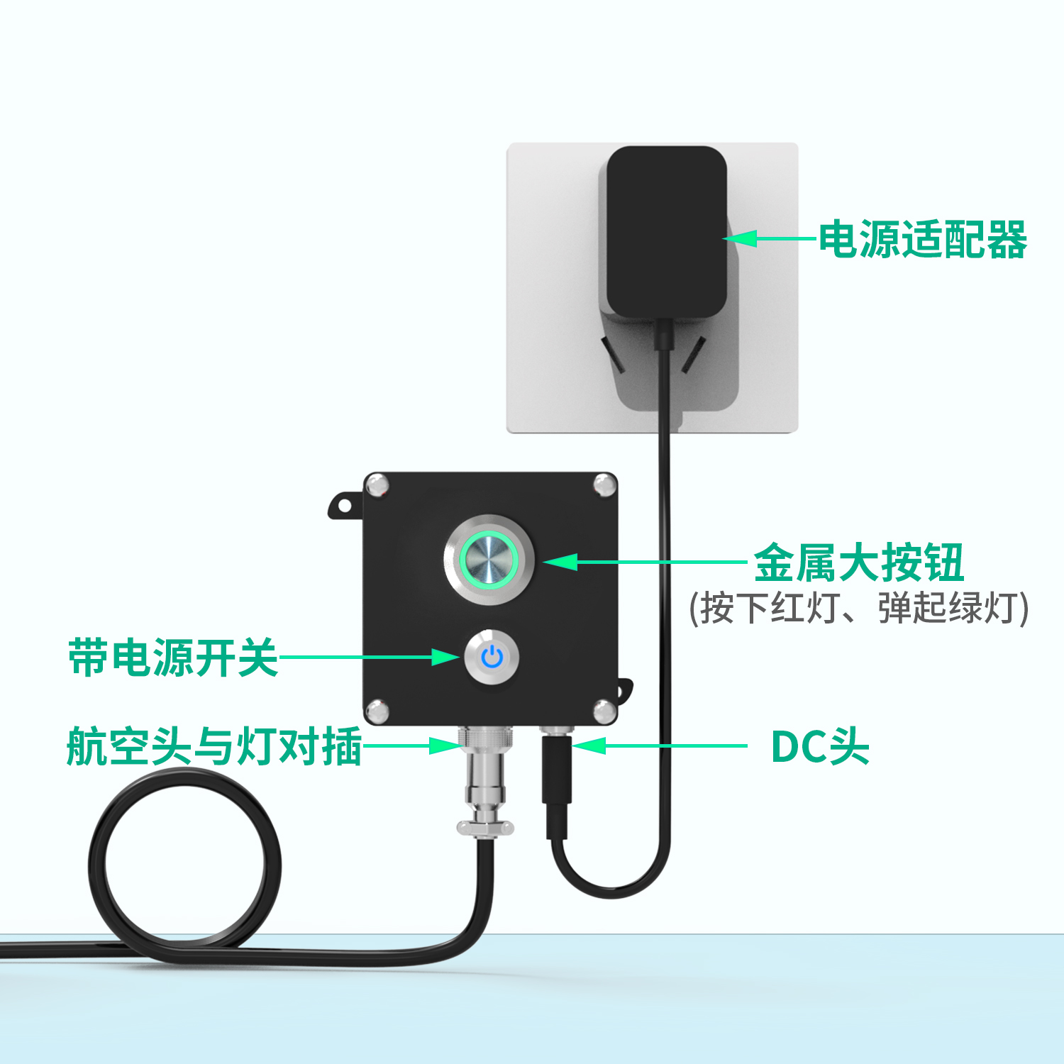 按钮控制红绿灯太香了！物流卸货口安全指示灯神器推荐