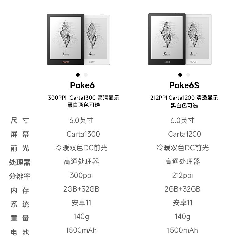 电子书阅读器哪个好？最新排行榜大揭秘！