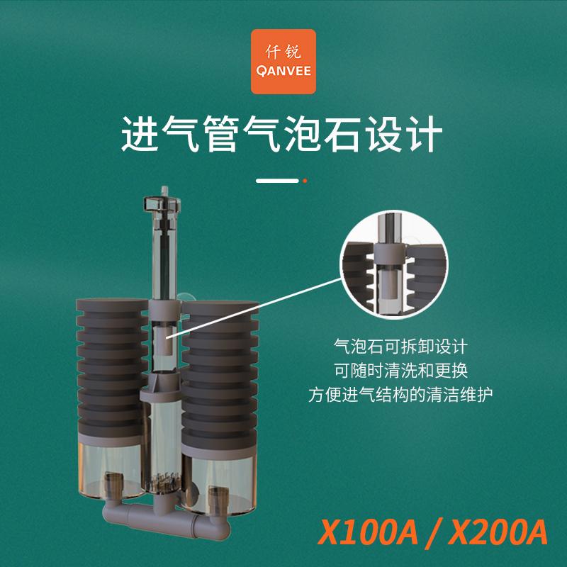 仟锐X系列气动水妖精：小型鱼缸虾缸增氧神器，养宠必备！