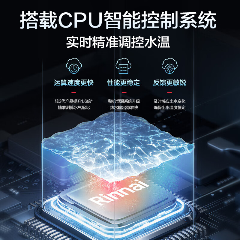 林内燃气热水器16/20/24GD61R：鲸吨吨零冷水，节能恒温新体验！