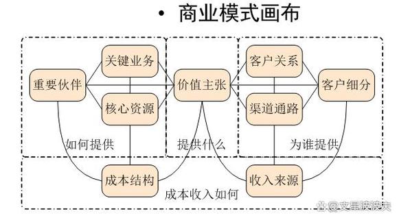 scala模式匹配, 模式匹配概述