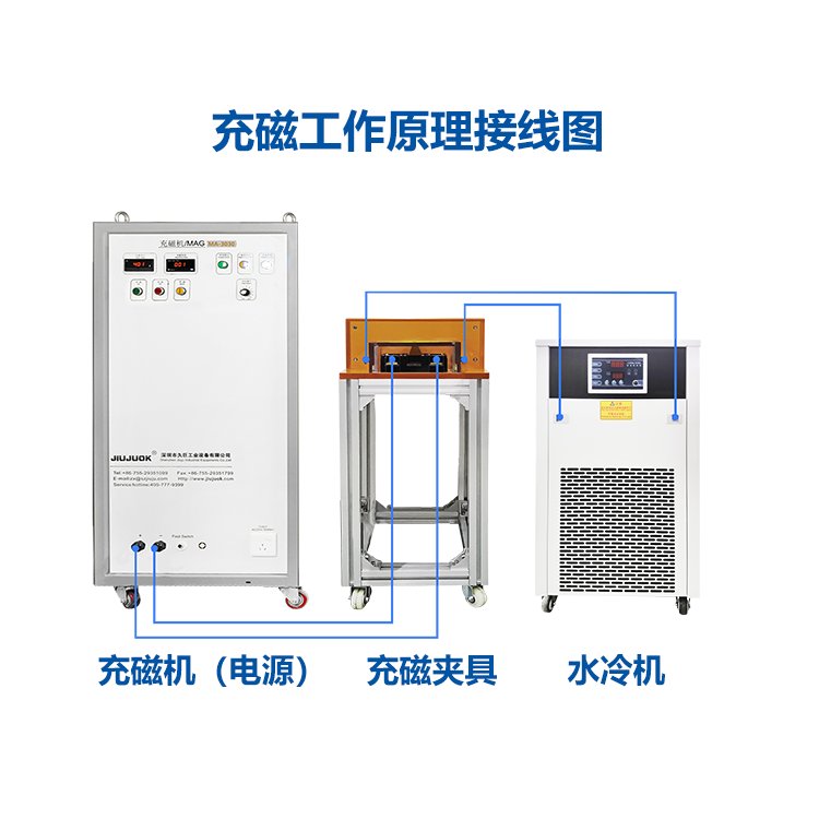 久巨钕铁硼充磁机：耐高温5T强磁场，智能定量灵活通用，厂家直销揭秘！