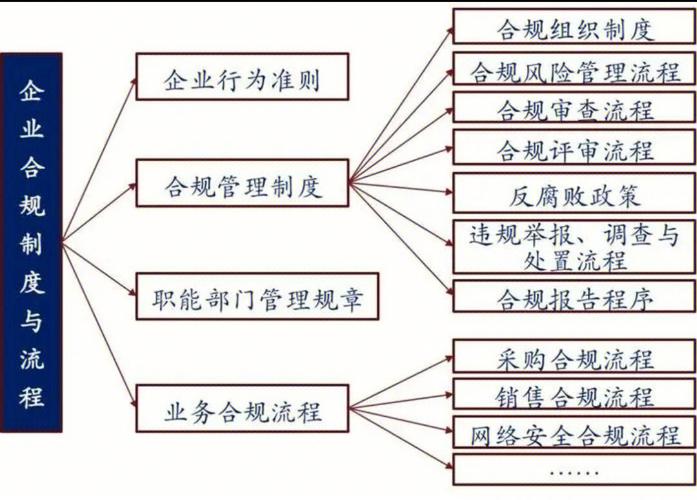 有关大数据的论文,大数据时代的数据治理与价值挖掘