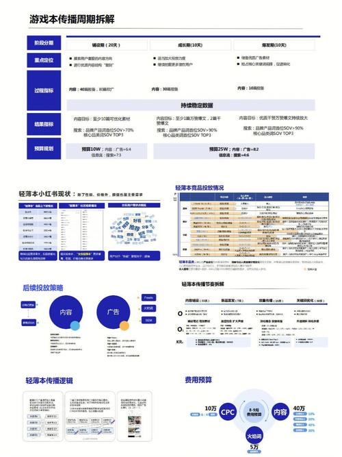 中文免费PR，简化你的营销流程，让推广更简单