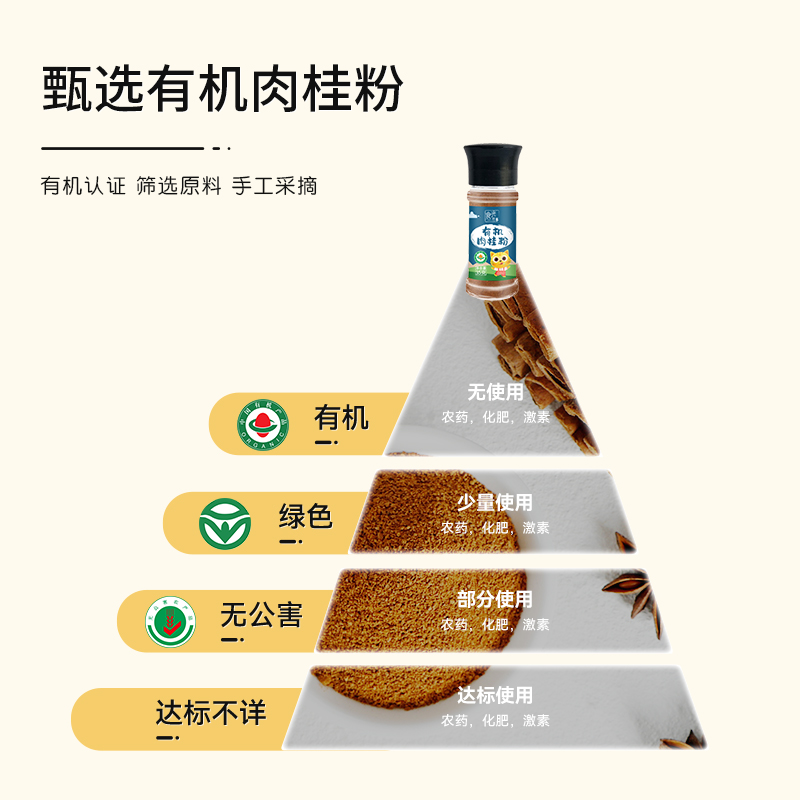 食光往事有机肉桂粉：解锁咖啡与烘焙的秘密武器！
