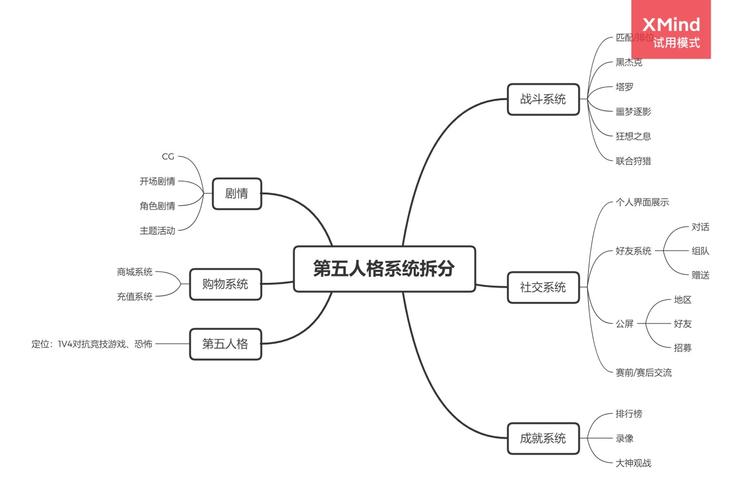 真·三国无双4,真三国无双4中文版下载免费官网