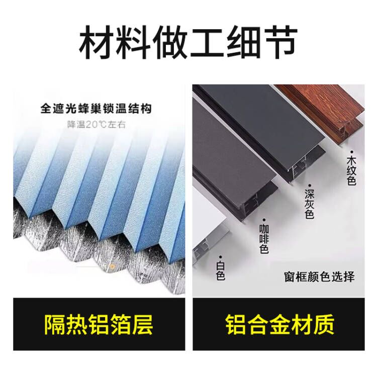 小鹏P7落地价多少万？绝绝子的智能电动车，打工人必看！