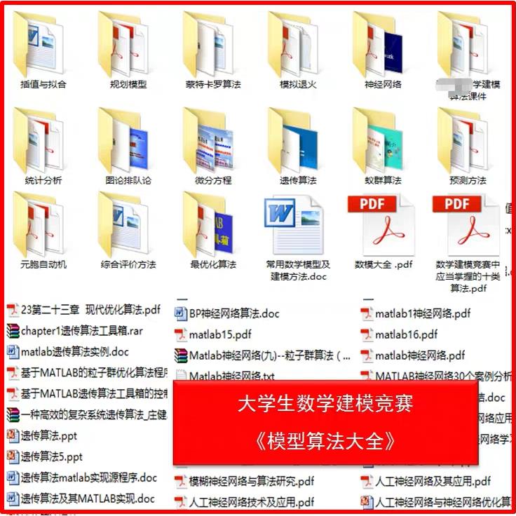 C++代码大全，装逼必备！小白也能秒变大佬，绝绝子，建议收藏！