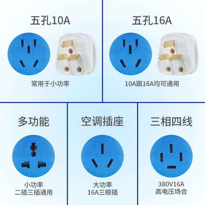 防爆插座220V/16A/10A：家庭安全用电新选择，守护你的温馨小窝⚡️