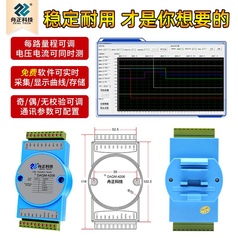 模拟量采集模块DAQM-4206：4到20mA转RS485 Modbus，工业自动化必备神器！