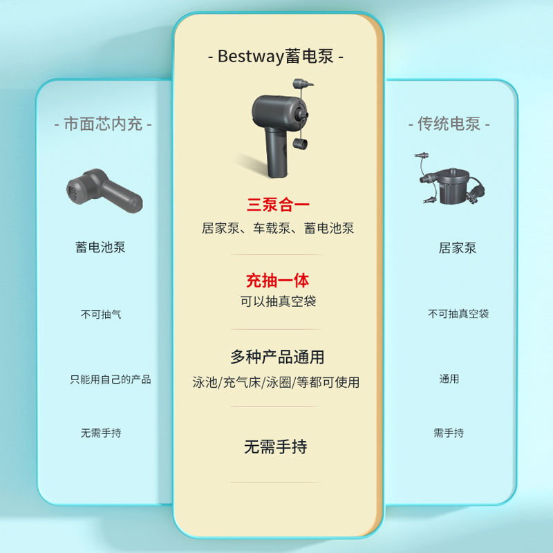 YYhike露营神器！电动充气泵太香了！户外必备不看后悔