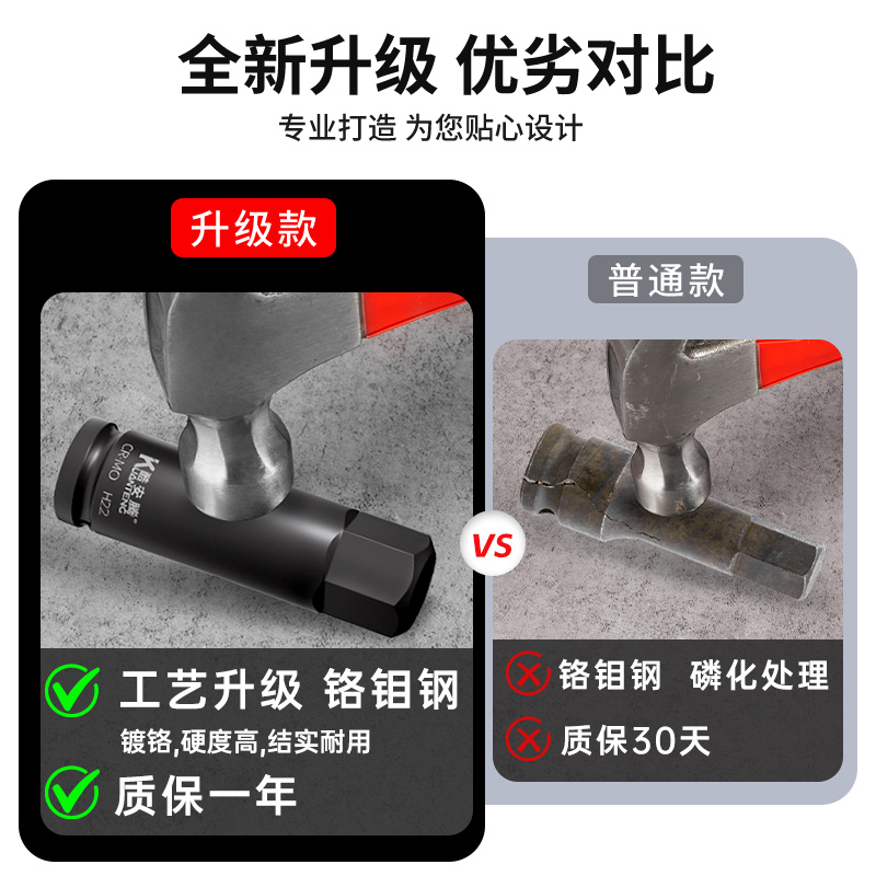 1寸风炮连体批头气动内六角旋具套筒套装加长套筒气动扳手：专业级工具，轻松搞定各种维修难题️