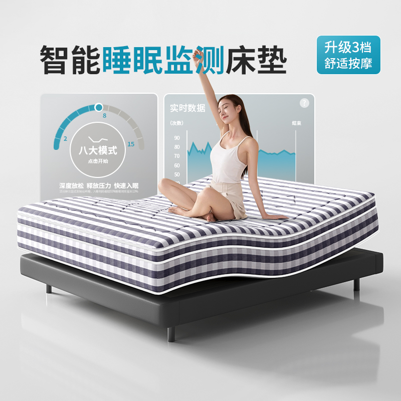 独居老人必备！智能床垫真的能救命？实测体验太震撼了