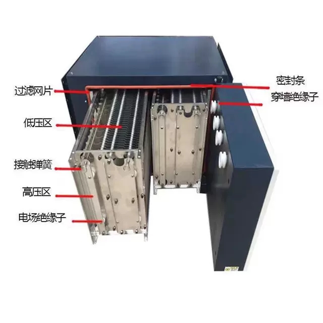 厨房油烟净化器保丽洁：低空排放的秘密武器，4000/6000/8000风量，告别油烟困扰！