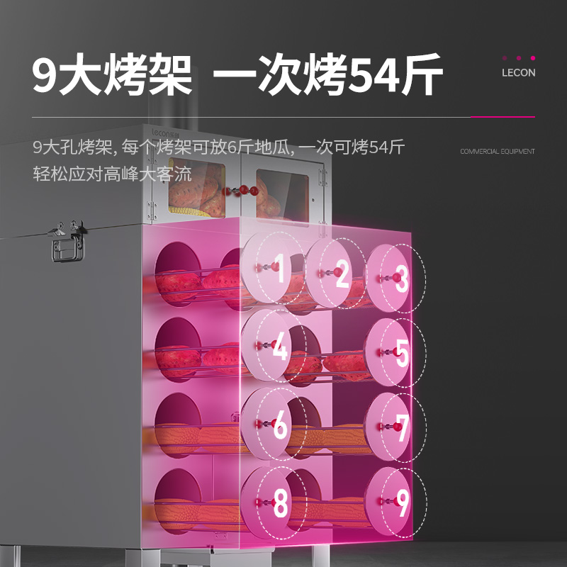 乐创烤红薯机：街头美食新宠，轻松开启流动烤番薯生意！