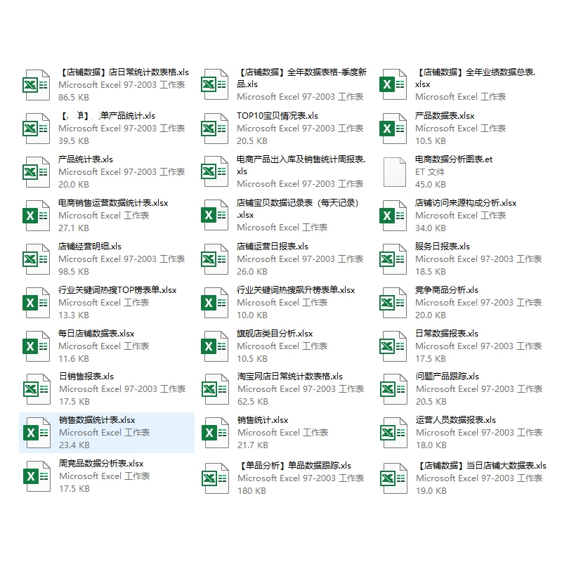 淘宝卖家怎么写宝贝描述？让买家一眼心动的秘诀！