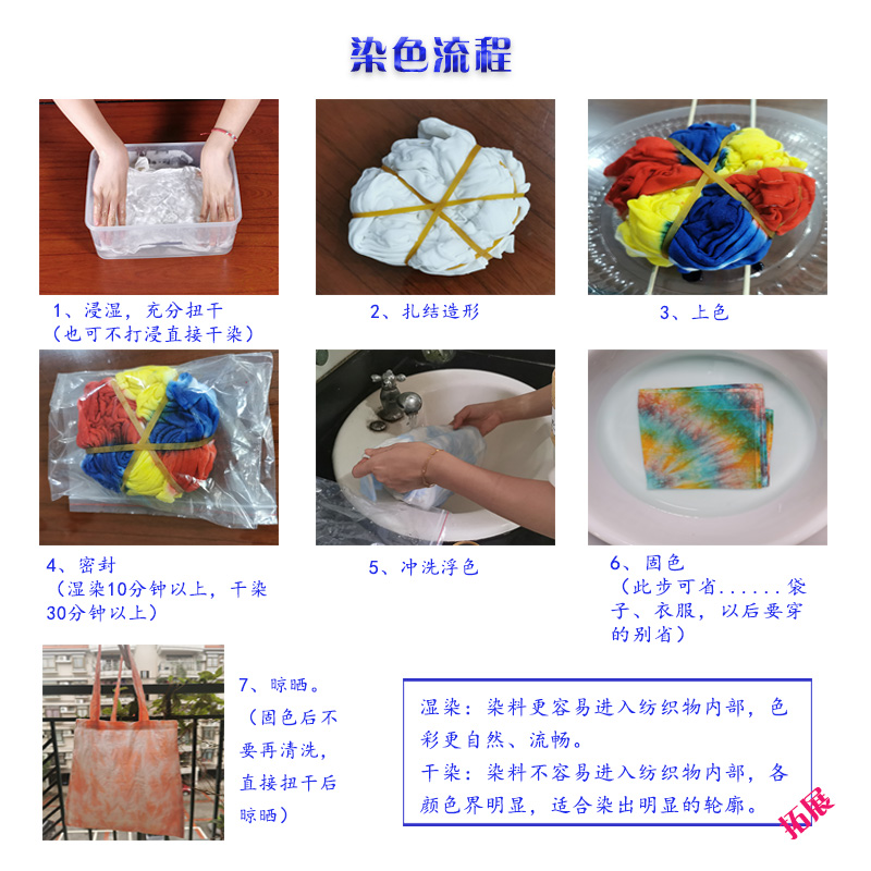 环保儿童学生扎染浸蓝染DIY手工材料：解锁创意新玩法，开启亲子时光新篇章！