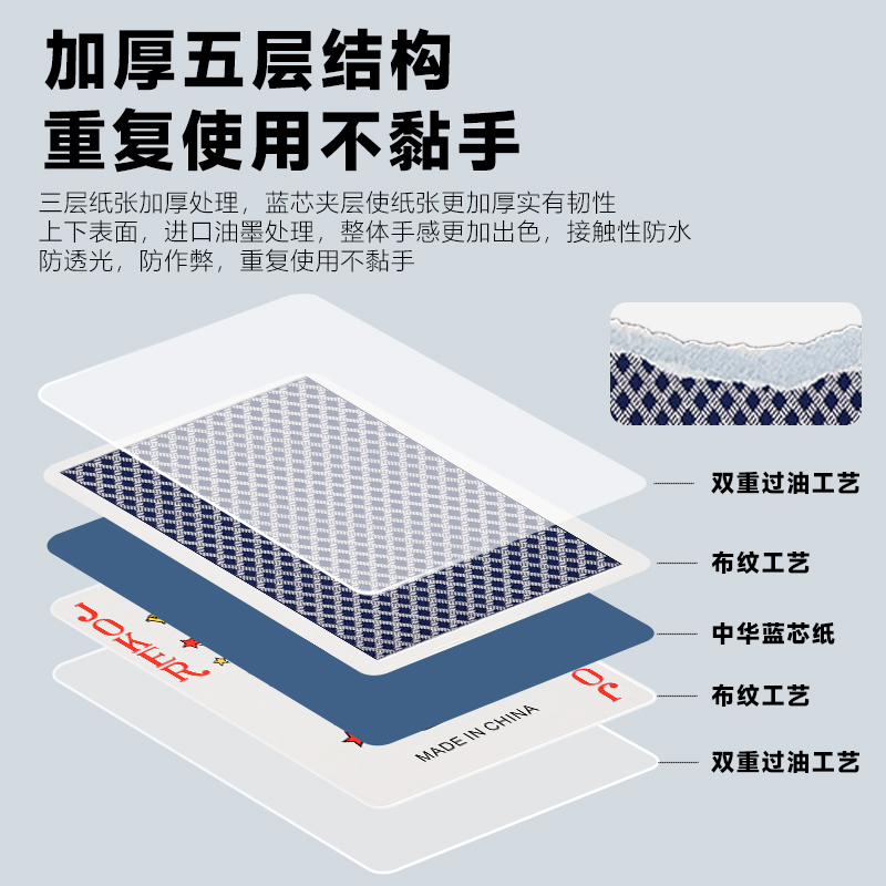 掼蛋专用扑克牌：专业级游戏体验，定制高档，让你的游戏局升级！✨