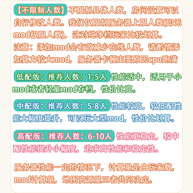 云服务器ECS，搭建数字王国的基石！