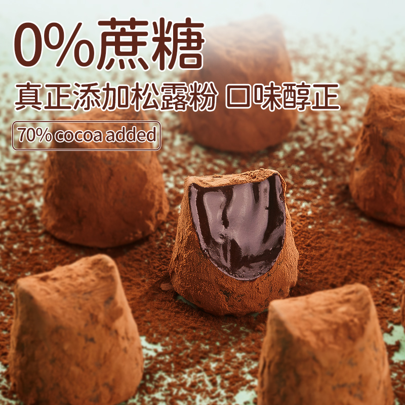 松露巧克力礼盒装：圣诞年货节必备，甜蜜升级，奢华享受✨