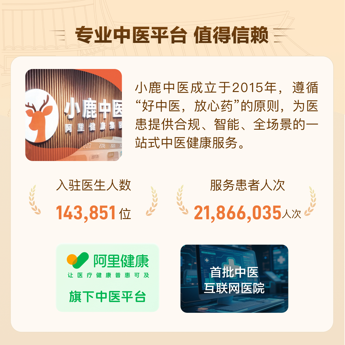 在线中医问诊：解决身体不适的秘密武器？