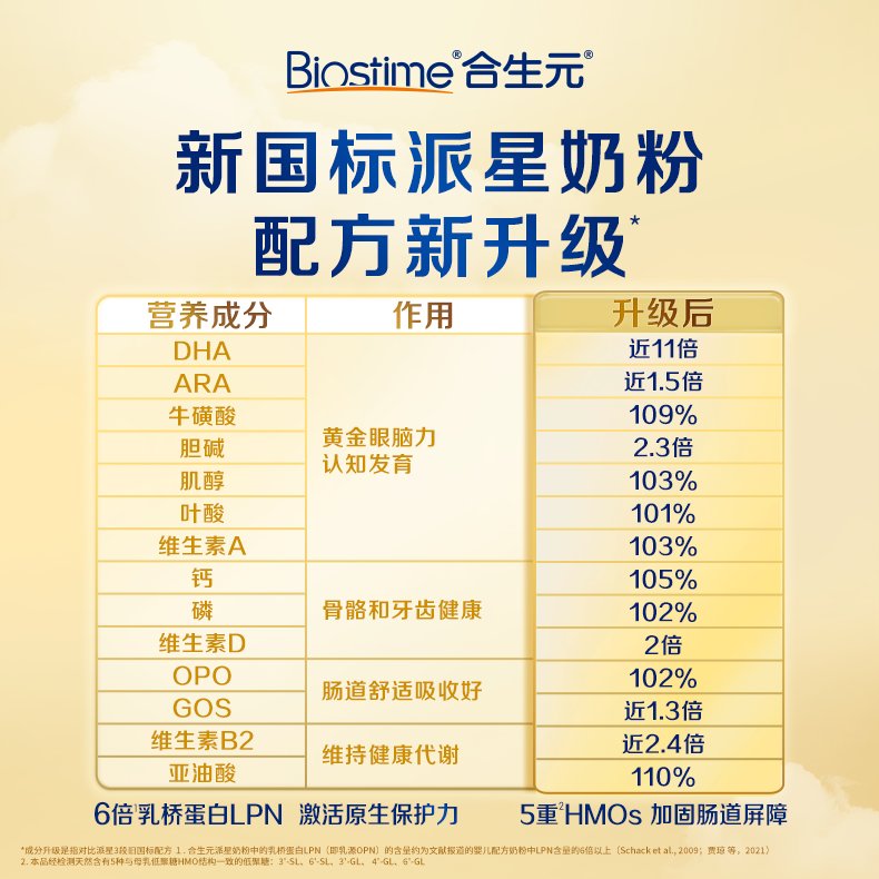 揭秘合生元奶粉背后的秘密：追溯码查询入口大揭秘