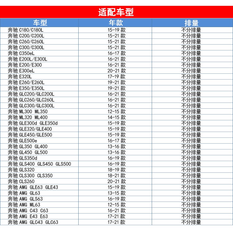 奔驰W205/W213 C200/C260/E200/E260发动机连杆总成：揭秘M274的机械心脏！