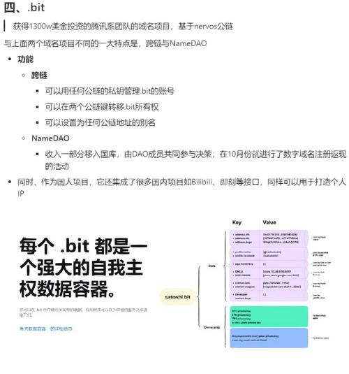 derivativez.eth,What is derivativez.eth?