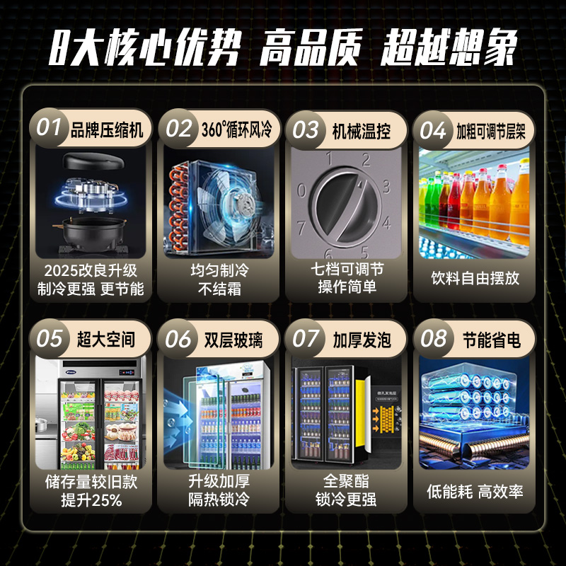 冷藏冷冻子母冰柜：商用厨房两用神器，保鲜展示两不误！✨