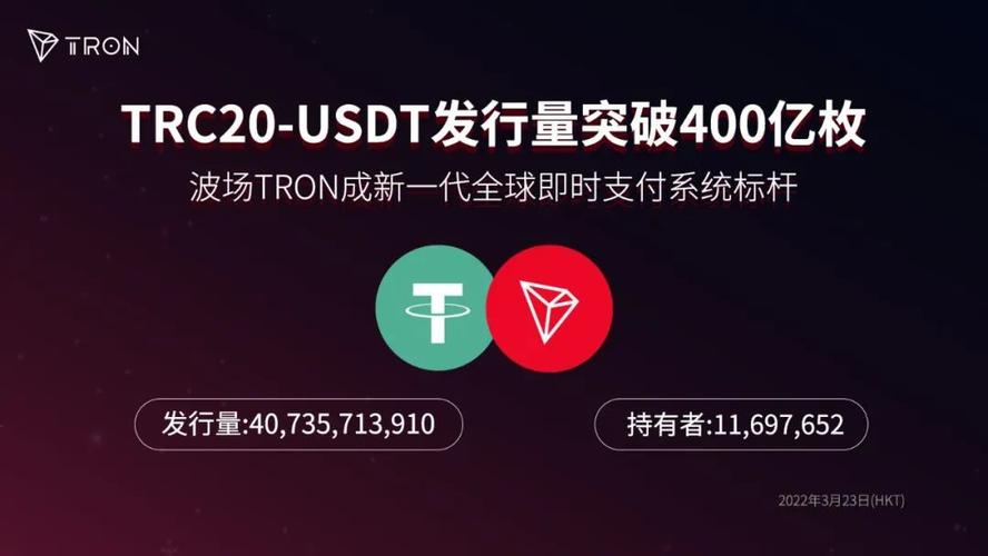 Does Ledger Support TRC20 USDT?