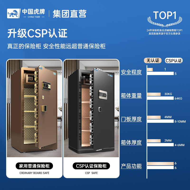 高端指纹保险箱：德国工艺，1.5米90MM加厚锁栓，防爆三重安全，让你安心守护家财！