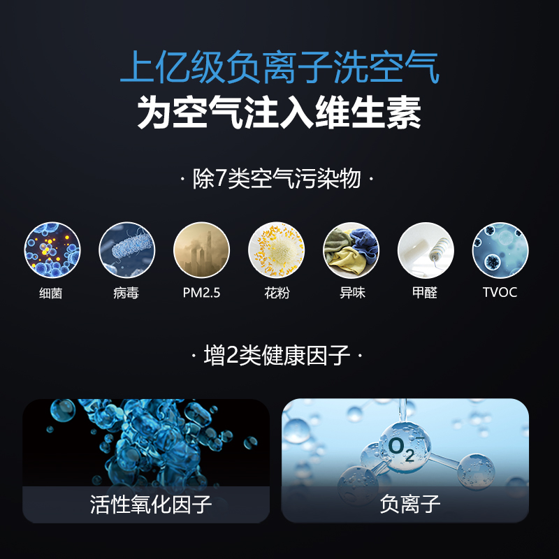 海尔4P5匹空调真香预警！商用家用两不误，冷暖自清洁太香了