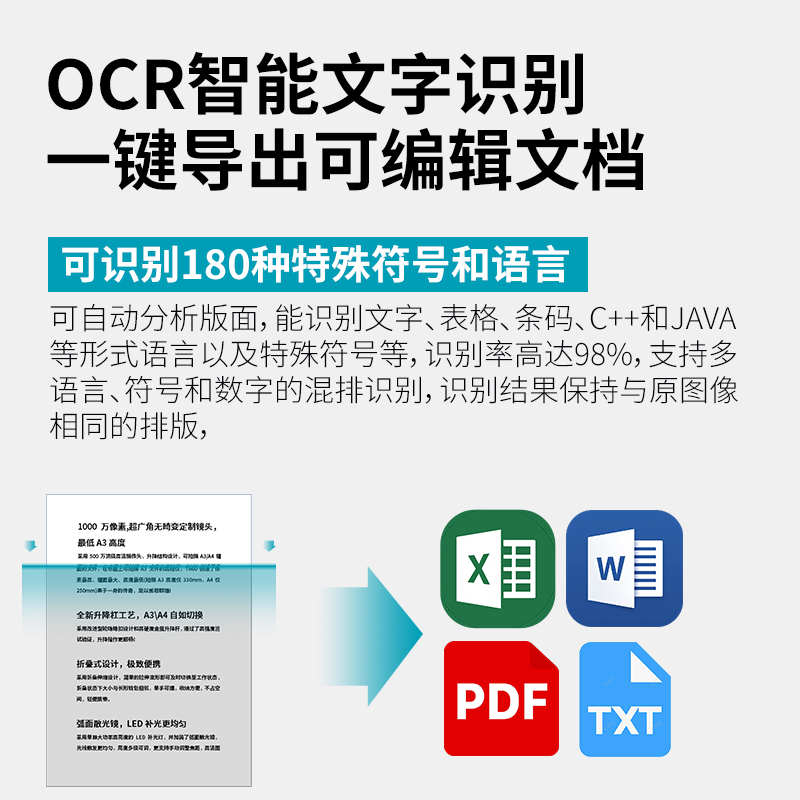 良田高拍仪T860：办公神器，家用也能轻松驾驭，送U盘更贴心！