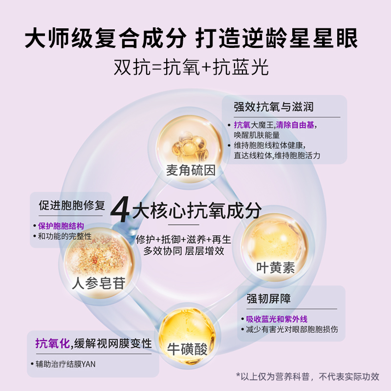 雾以希护眼喷雾：告别干涩，点亮双眼！