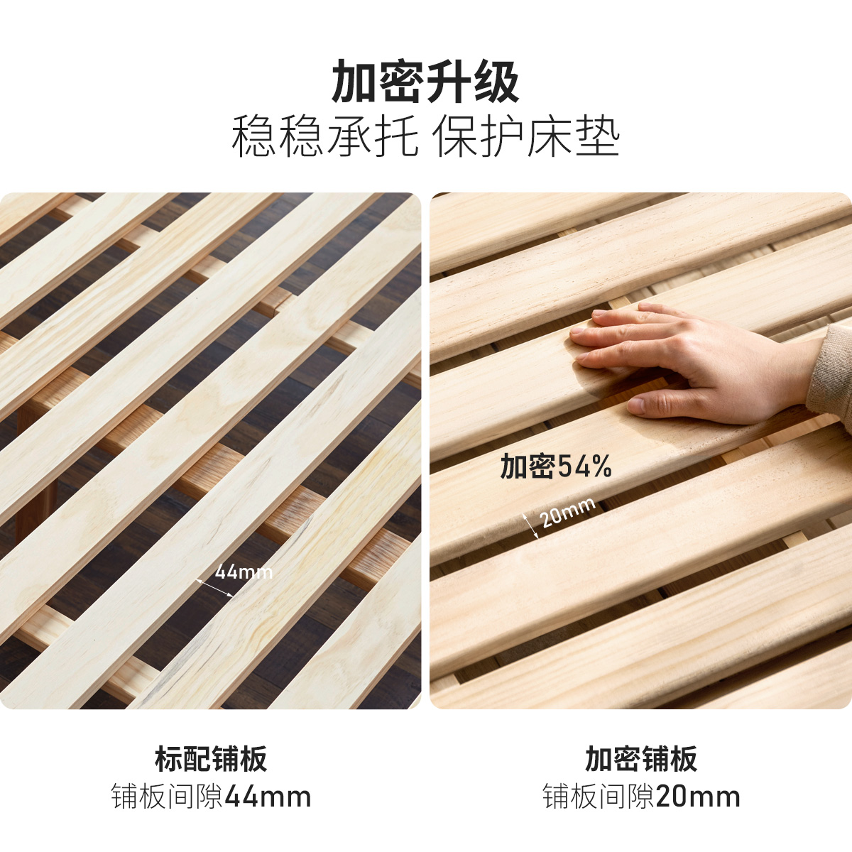 源氏木语实木床专用铺板升级，满铺铺板差价大揭秘！️