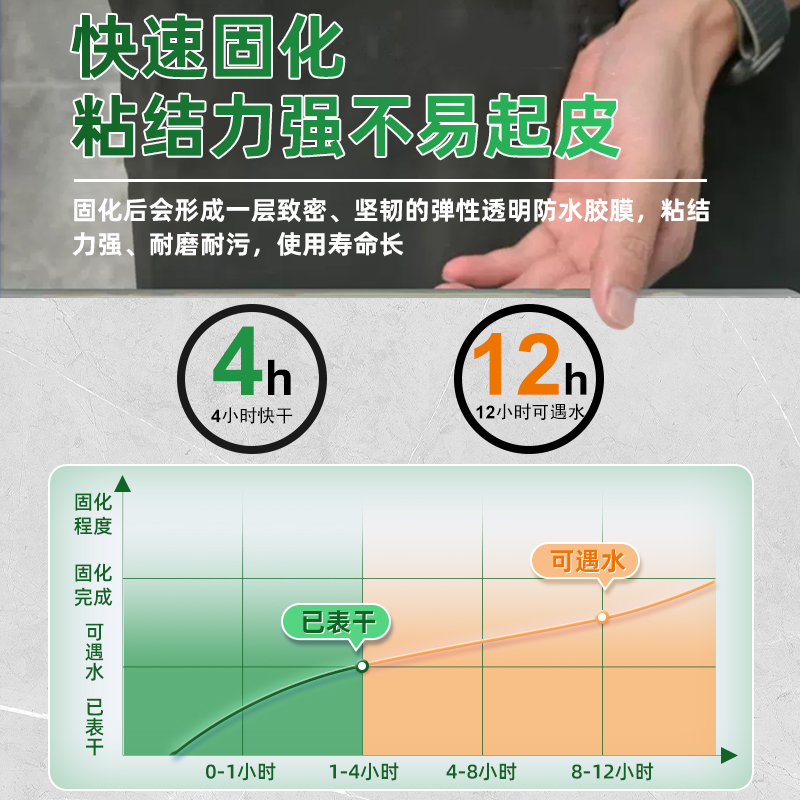 美缝胶同色膏：环保净味防潮防水，室内收边新宠，厨房客厅卧室美化神器！